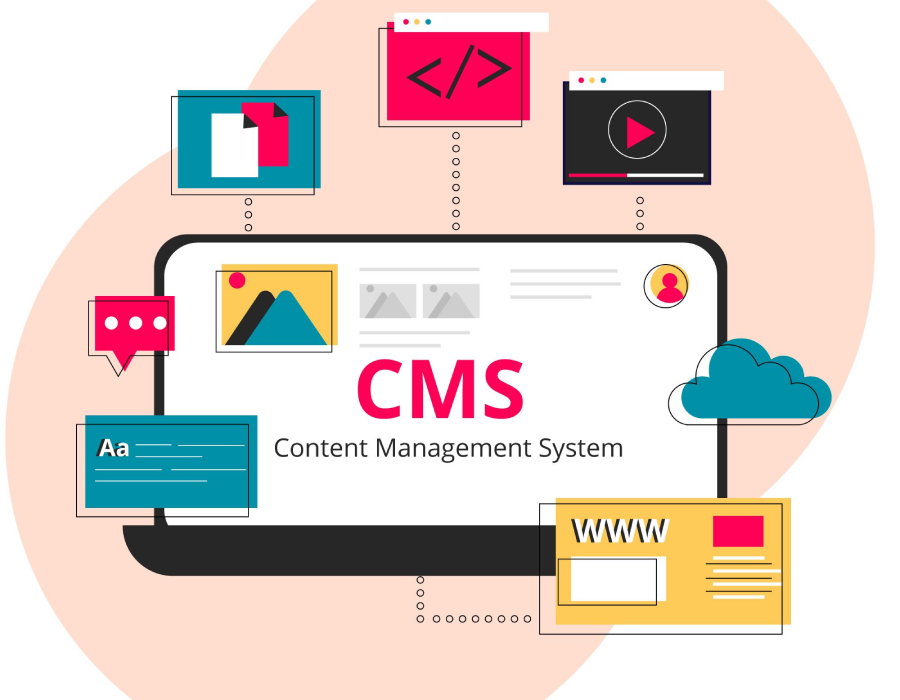 Important Factors to Consider Before Choosing a Content Management System (CMS)